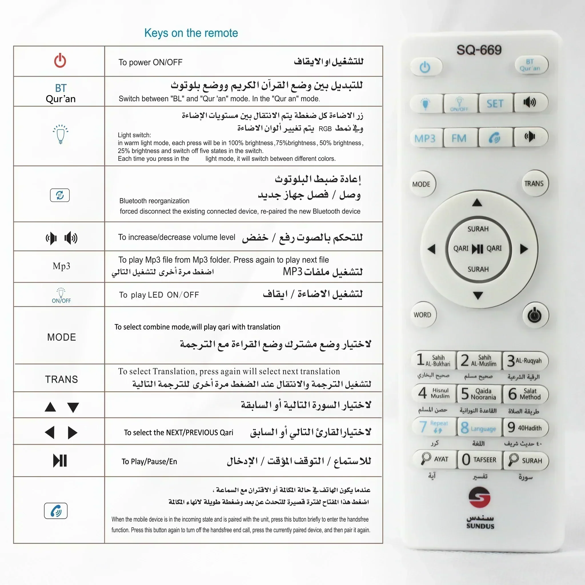 صورة المنتج 3