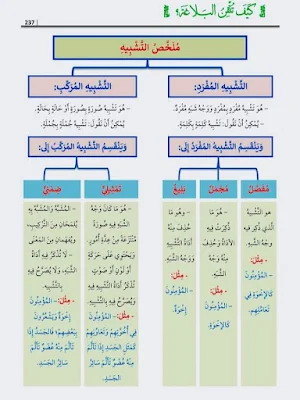 صورة المنتج 9