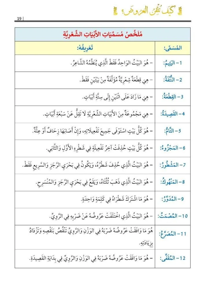 صورة المنتج 3