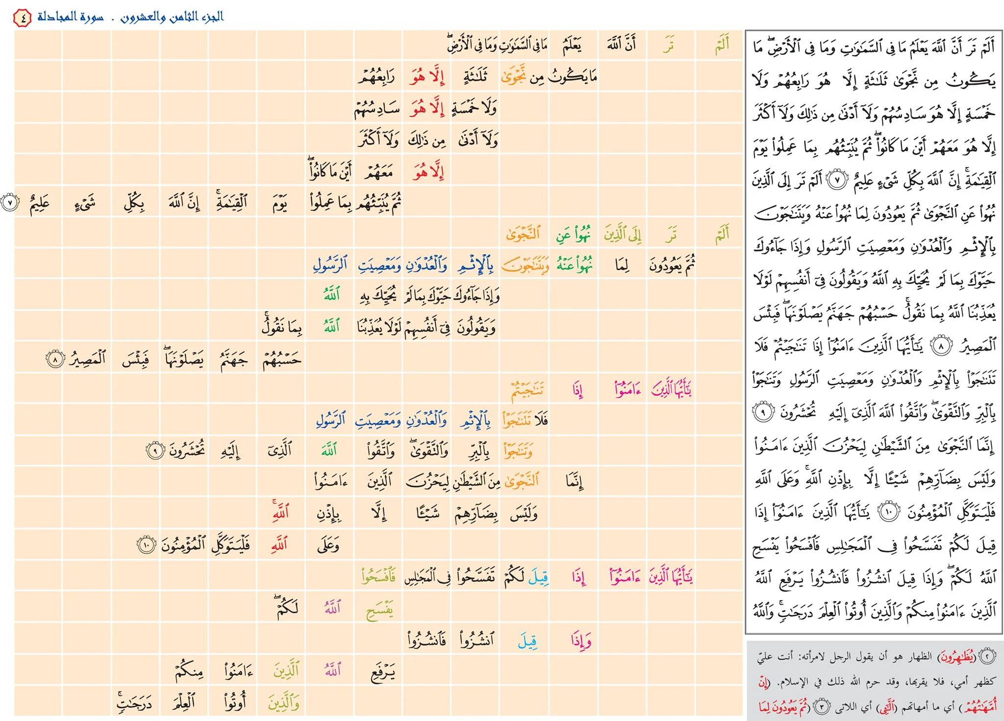 صورة المنتج 3