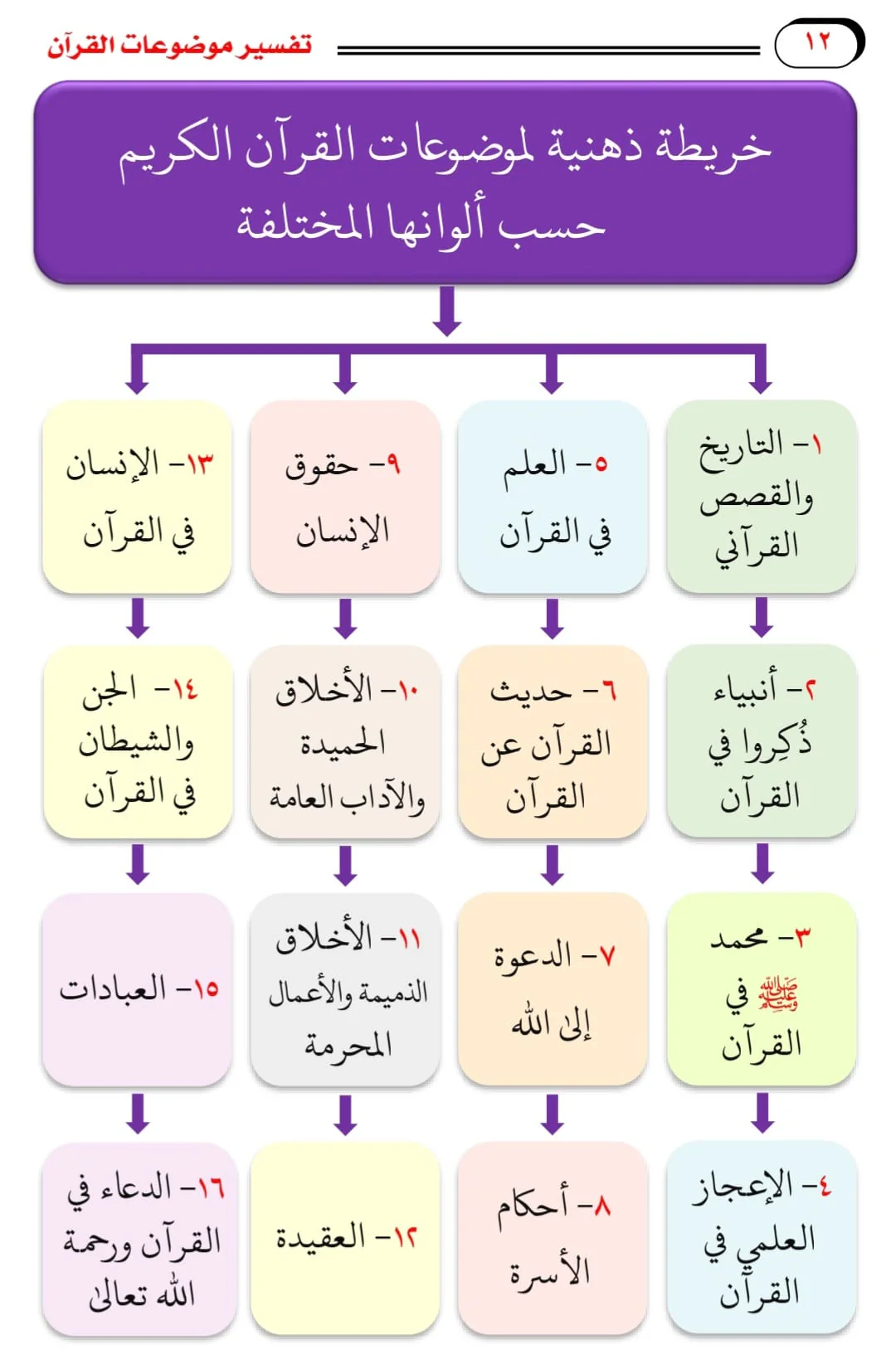 صورة المنتج 2