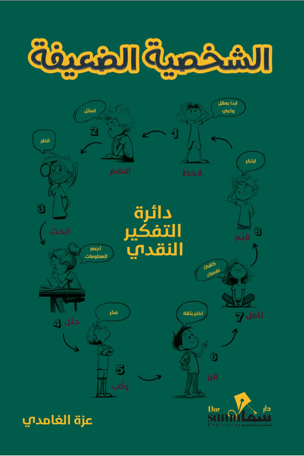 صورة المنتج 1