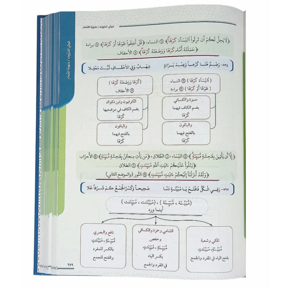 صورة المنتج 2
