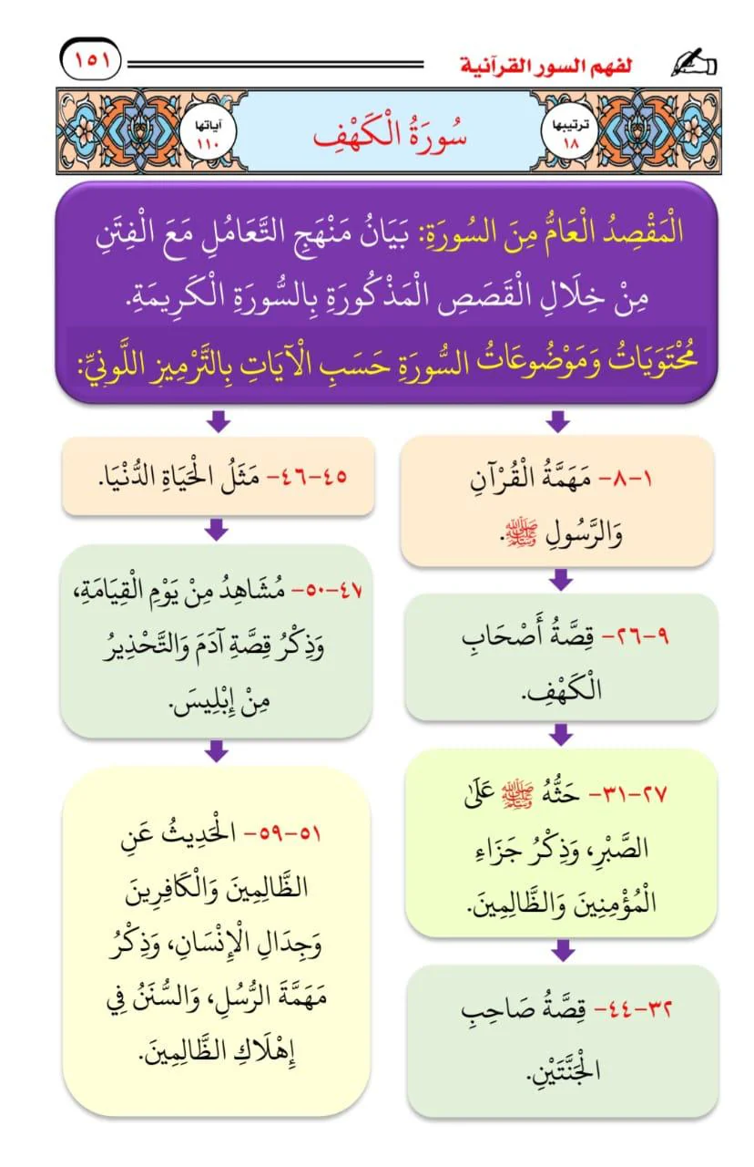 صورة المنتج 2