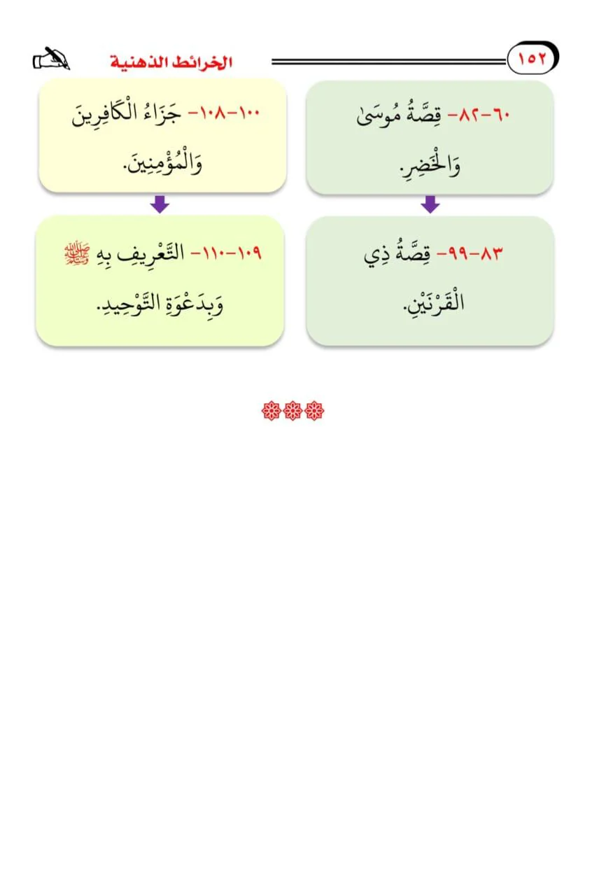 صورة المنتج 3