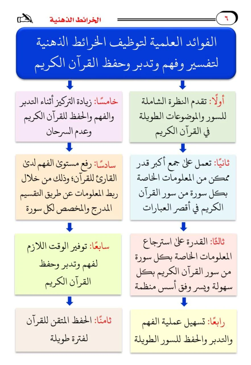 صورة المنتج 4