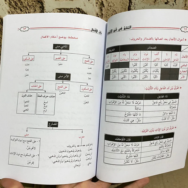 صورة المنتج 6