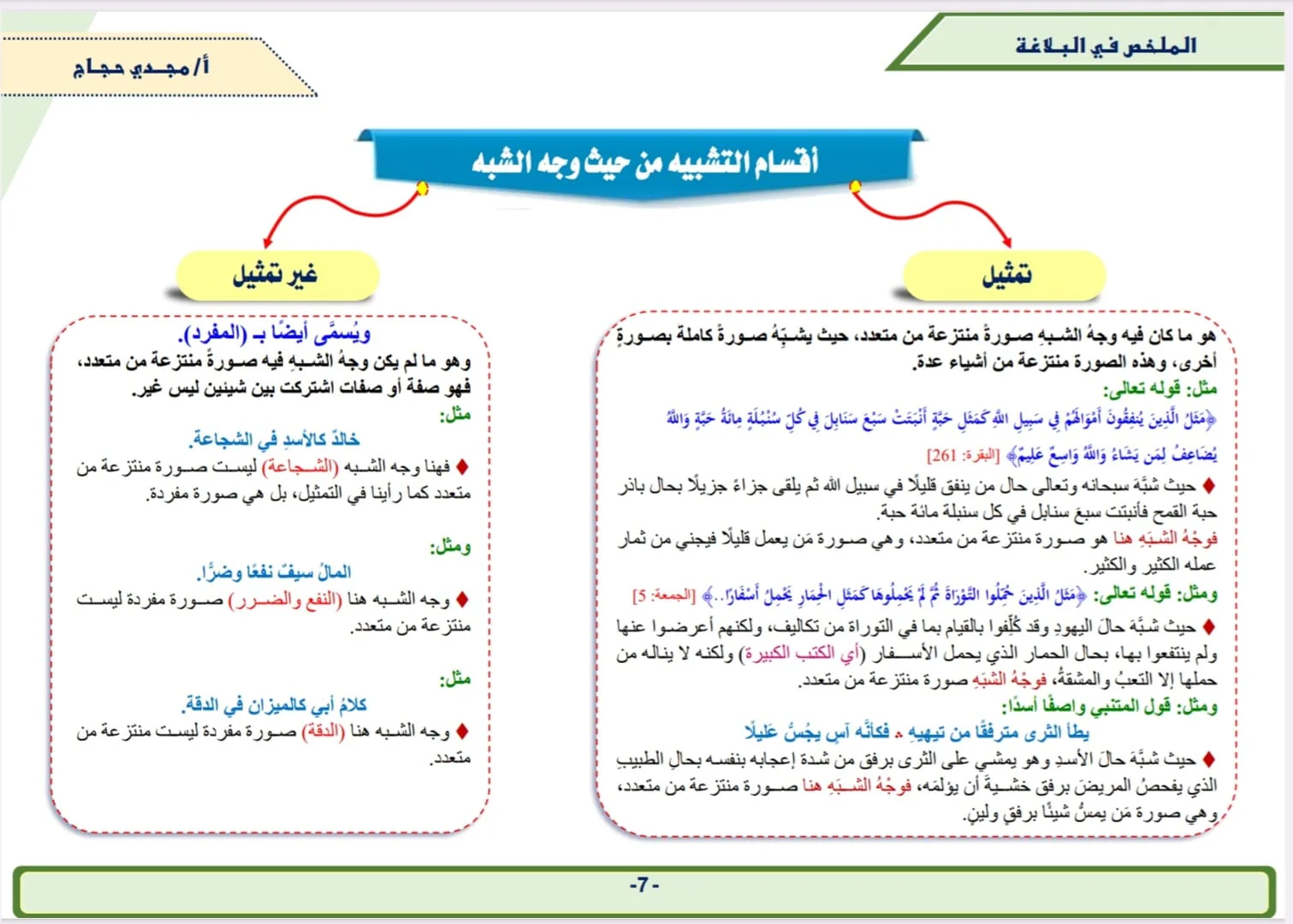 صورة المنتج 6
