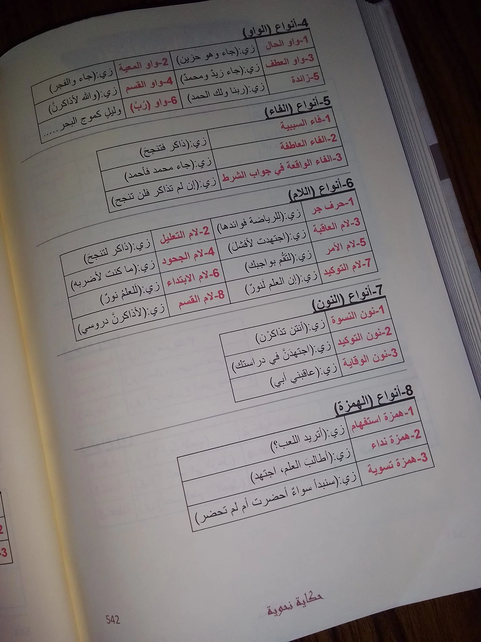 صورة المنتج 7