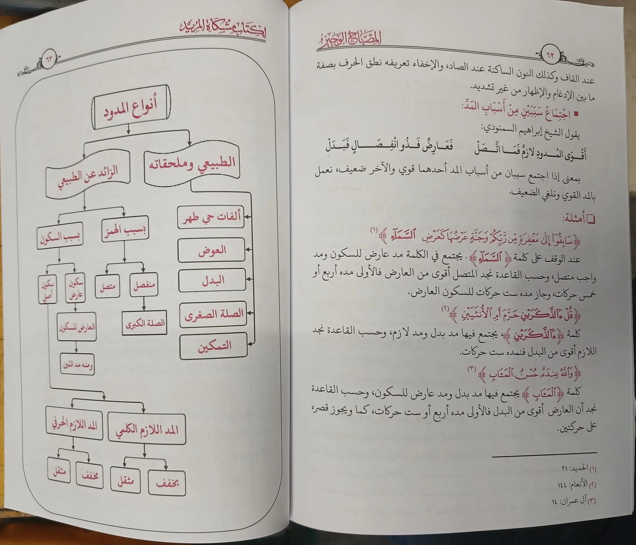 صورة المنتج 4