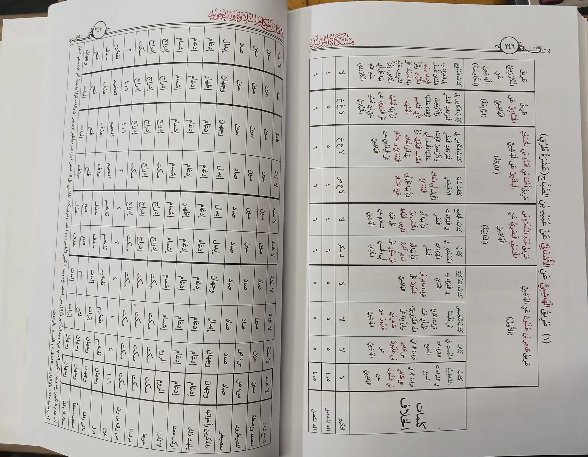 صورة المنتج 7