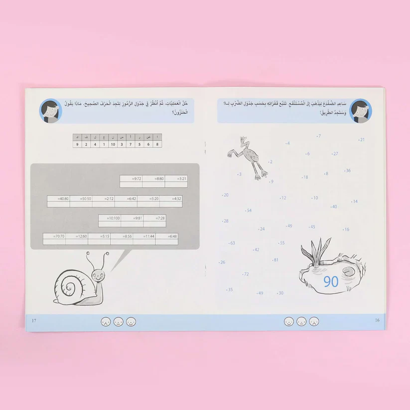 صورة المنتج 2