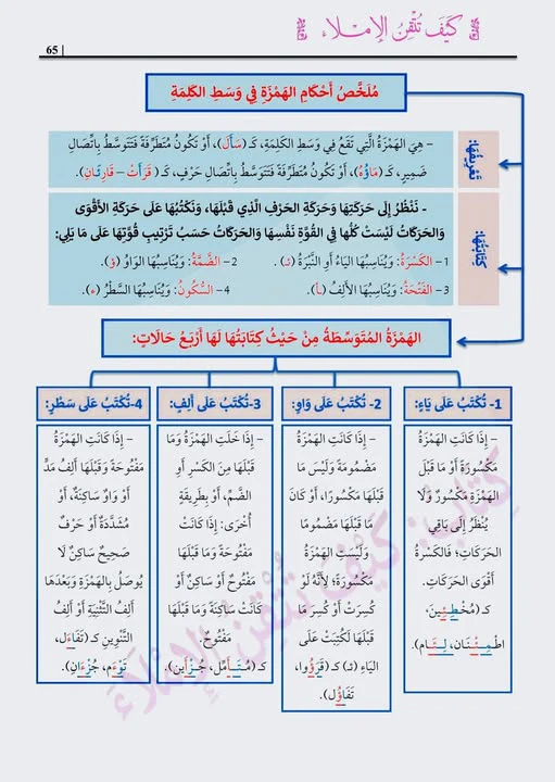 صورة المنتج 3