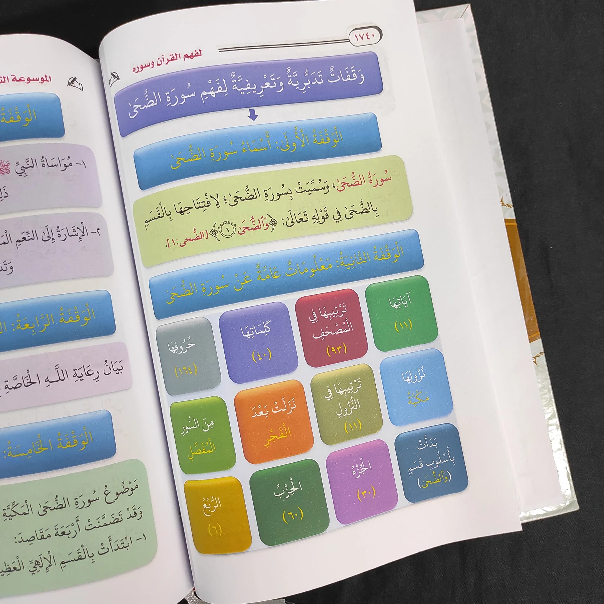 صورة المنتج 4