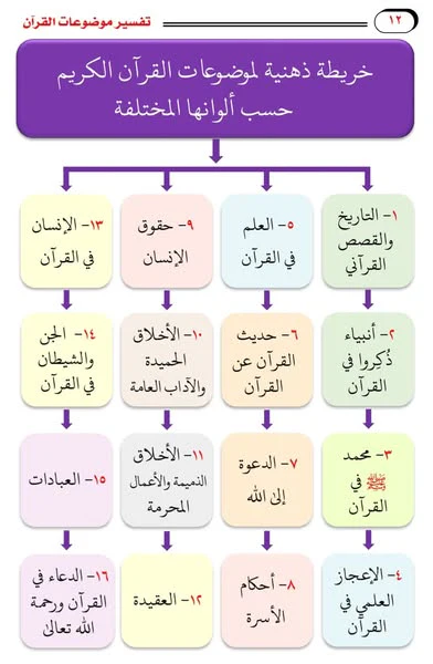 صورة المنتج 3