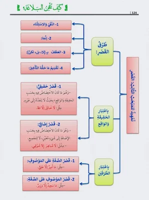 صورة المنتج 10