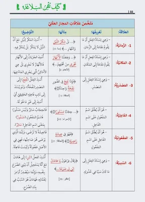صورة المنتج 3