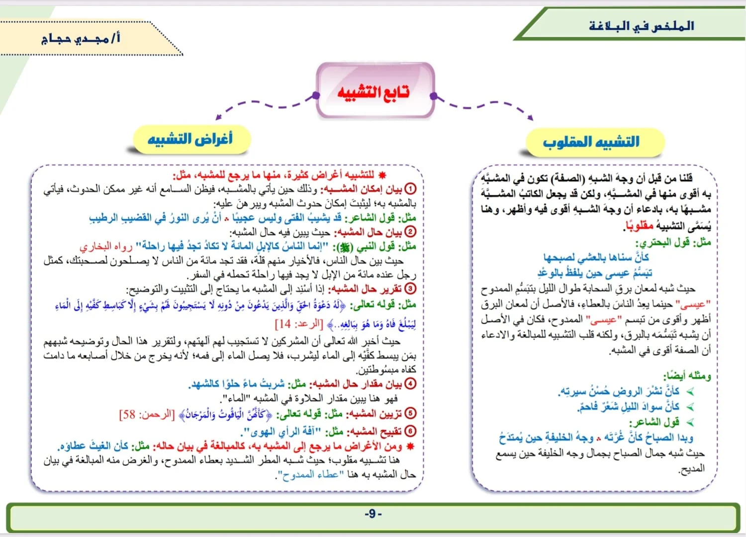صورة المنتج 4