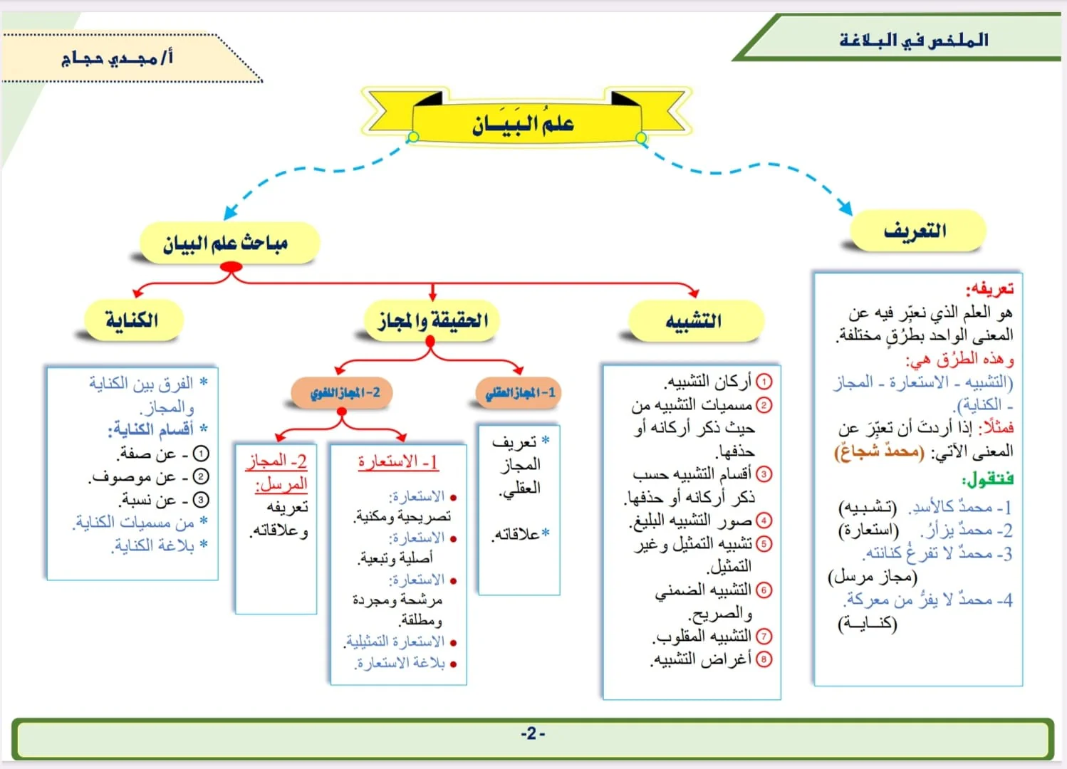 صورة المنتج 8