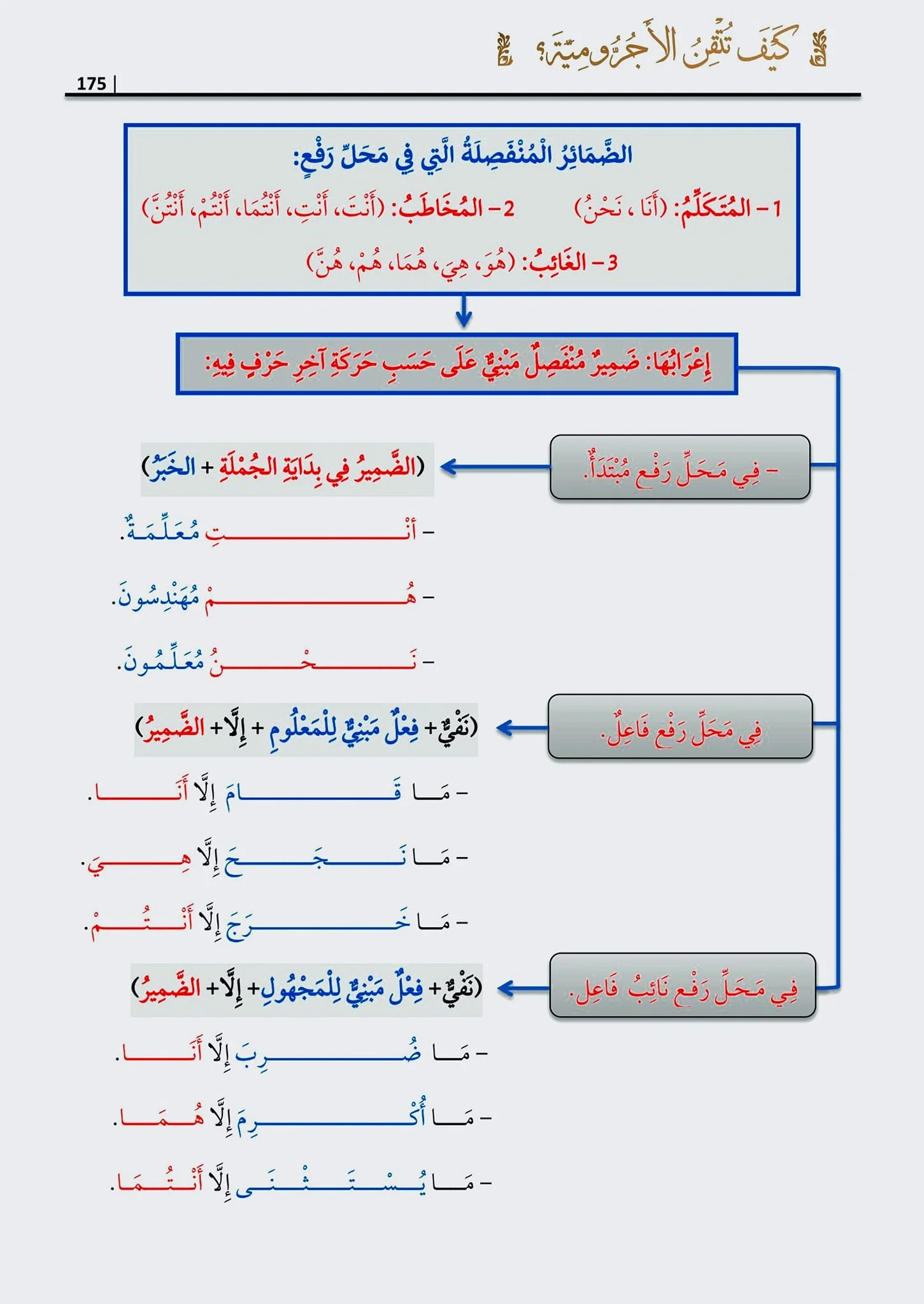 صورة المنتج 2