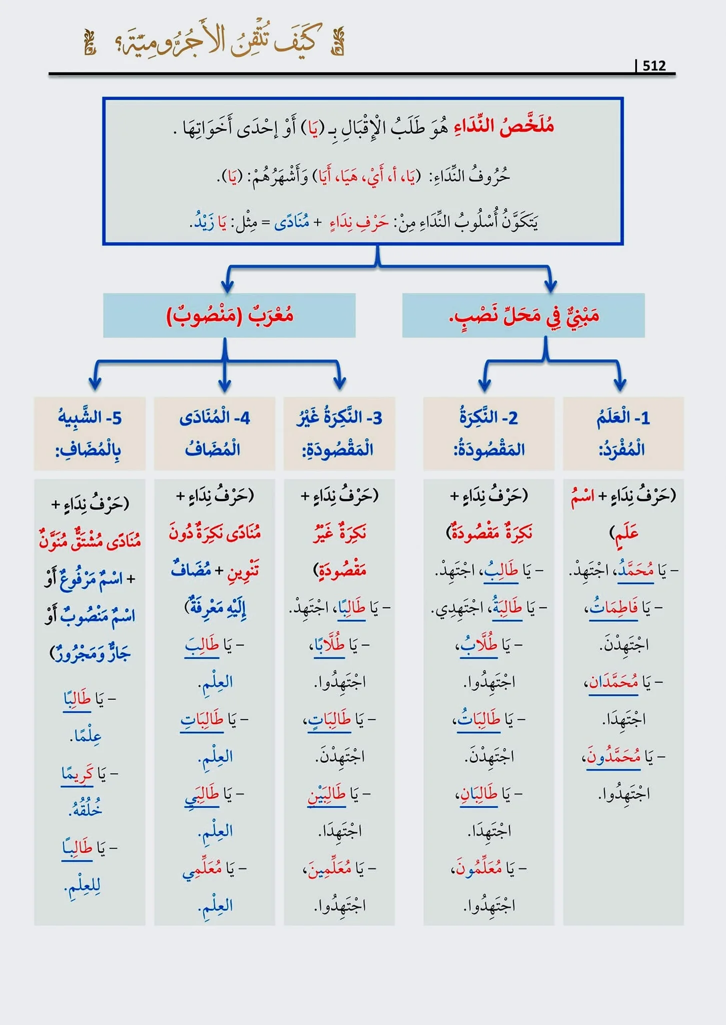 صورة المنتج 4
